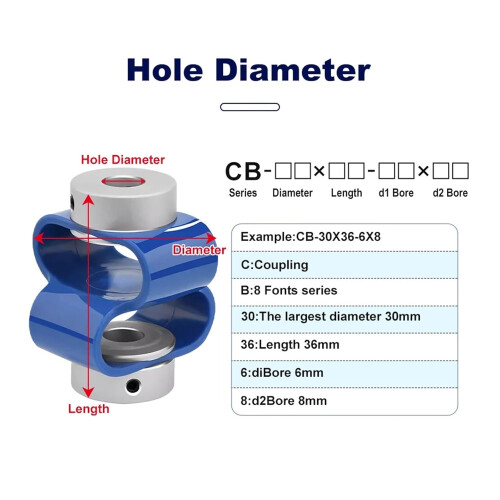 CB-30X36-8x8 Encoder Coupling 2 Pcs Flexible 8-Shaped Coupler For CB Encoders 2