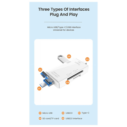 OTG SD TF Typ C Micro-SD-Kartenleser zum USB-OTG-Adapter A 2