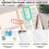 10er-Pack Sublimationsrohlinge, Acryl-Büroklammern, Jumbo-Clips 4
