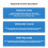 1-Tasten-Shortcut-Tastatur USB Benutzerdefiniertes programmierbares Makro 4