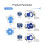 CB Encoder 2-Piece Flexible 8-Shaped Coupling CB-25X21-5x5 Glue Type Compatible With CB-25X21 Model 3