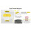 Nitecore UT27 MCT 800 lms LED Head Torch Headlight 10