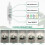 6000K White Full Spectrum LED Grow Light for Plants 3