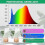 6000K White Full Spectrum LED Grow Light for Plants 5