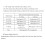 Polycarbon Wind Speed Sensor Outdoor Weather Station Transmitter 0-60 M/S Range 0-10V Output High-Precision Anemometer 2