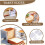 Bread Slicers For Homemade Bread Adjustable Manual Plastic Slicing Guide White Foldable Loaf Slicer 5