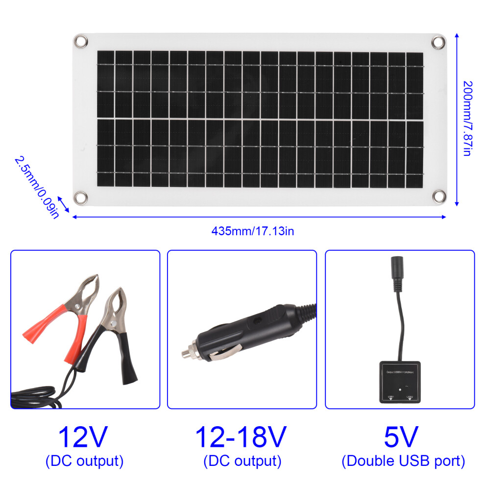 Durable 20W 12V Solar Panel Kit With 300W Pwm Controller For Yachts 7611351060112