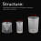 Transparent Plastic Rain Gauge Cylinder 400ml Accurate Measurement for Science Teaching 3