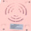 Pink USB Coffee Warmer Portable Mug Warmer, Constant Temperature 10