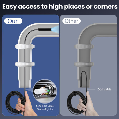 Endoscope Camera with Light,1920P HD Borescope,6 Adjustable LED Lights, IP67 Waterproof for iPhone, iPad and Android Phone 2