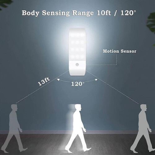 Auto Light, Portable Motion Sensor Light, 3 Mode Night Light 12 LED USB Rechargeable with Magnetic Sticker Warm Light 2