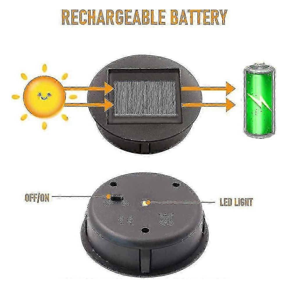 Pack Solar S Replacement With Led Bulbs, Solar S Replacement, Led Solar Panel Lantern Cover For Outdoor Light