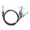 100G QSFP28 DAC-Kabel, 1 Meter 3