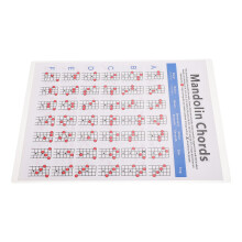 1Pièces Poster Mandoline Chords Sur Papier Cuivré Couleurs Variées