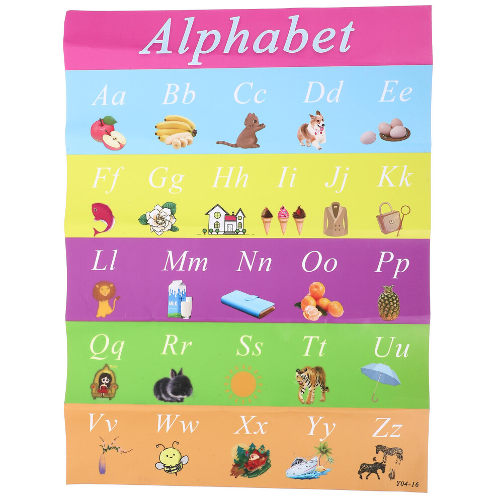 Totority Raindrops Children Early Education Poster Educational Preschool Green