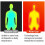 Heated Vest Large Area Intelligent USB Black L/XL 10