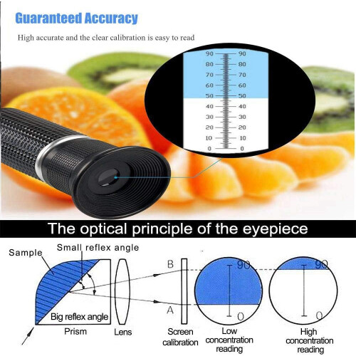 Brix Meter Handheld Refractometer 0-90% Brix Sugar Testing Kit For Beer Milk Fruit Professional Grade 2