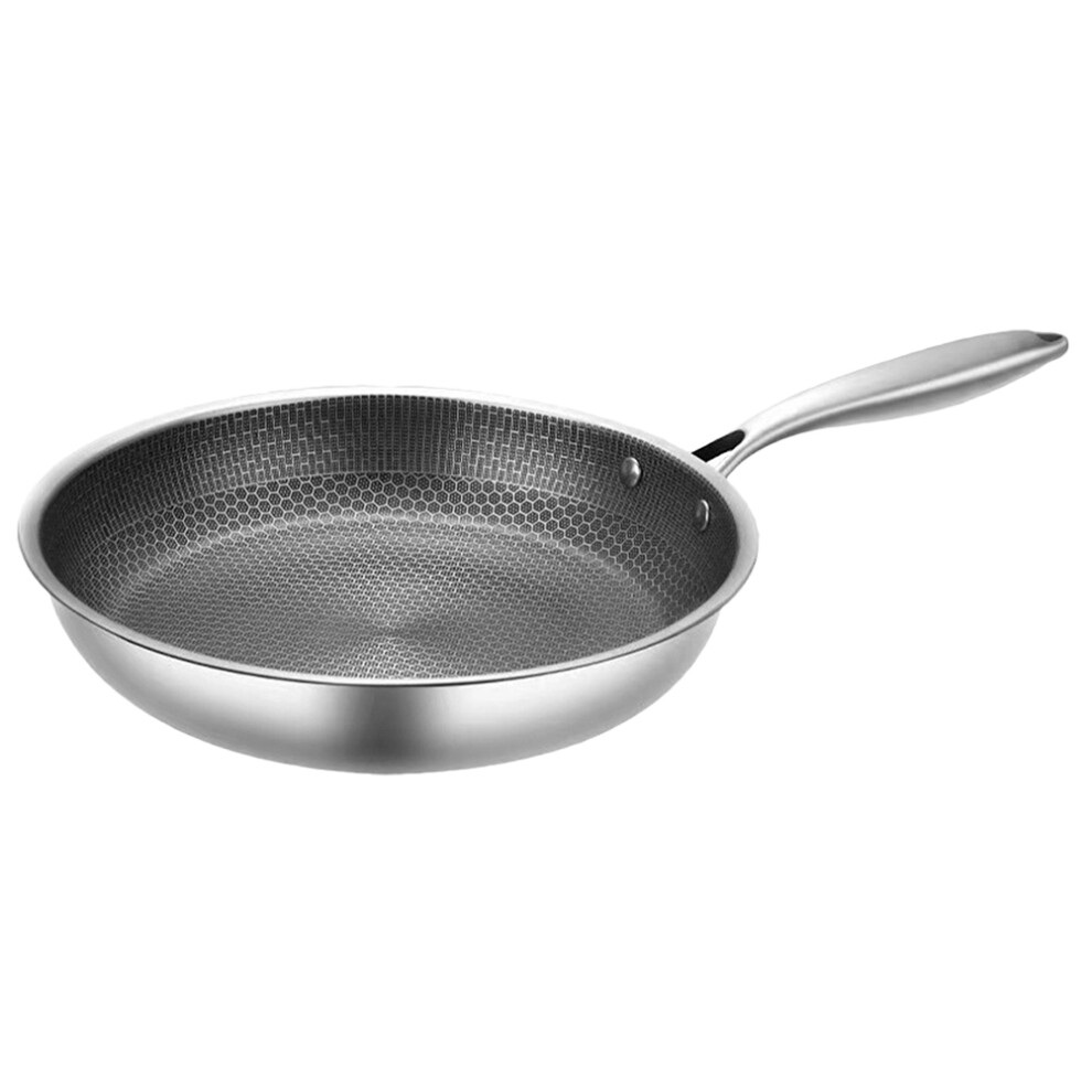 Nonstick Frying Pan with Lid Stainless Steel Omelette-image-OPC-PKNP9ZQ-NEW