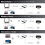 USB Wireless Print Server 10/100Mbps LAN Bridge USB 2.0 480Mbps Wireless/Wired/Standalone Mac Windows All RAW-Supported Printers 2