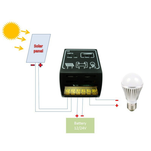 1Solarregulatorchargecontroller 12V Slim Oplaad Systeem 1