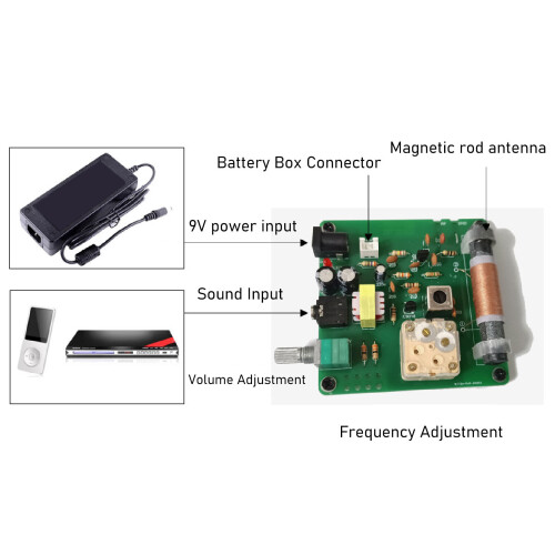 Radio Medium Wave Transmitter Kit 530-1600KHz DIY Signal Source 2