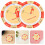 2 Pcs Pregnancy Control Table Baby Fetal Development Posters 11