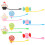 9pcs cartoon straw caps reusable drinking straw covers safe protector 9
