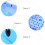 Baby Bottle Storage and Drying Box Holder 10