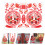 3pcs Gua Sha Beeswax Massage Stick Face Scraping Guasha Board 4