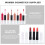 ladies makeup kit durable cosmetic supplies set 6