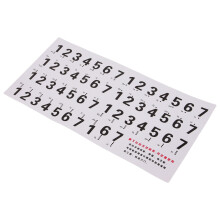 1 set handige piano toetssticker, toetsenbord decals