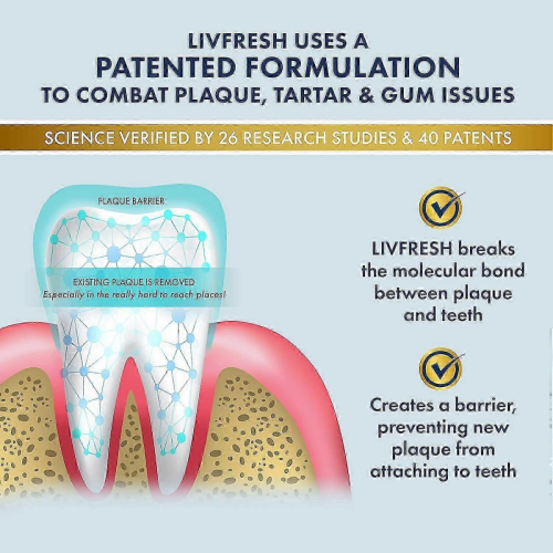Livfresh Toothpaste Gel, Clinically Proven To Remove Plaque 250% Better 20253pcs 1