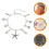 cavigliera boho decorativo per 7