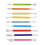 9 Pcs Decorating Baking Tool Set Multi-Functional Tools Child 1