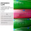 TPU Repair Patch for Inflatable Products 9