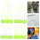 100St Zelfsluitende Kabelbinders Met Label, Groen, Voor Workshop 7