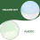 3pcs Hamster Cage Plastic Small Pets Carrier 8