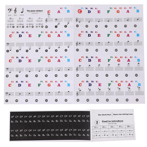 1 Sheet Convenient Piano Stickers Keyboard Decals Keyboard Stickers 1