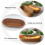 2Pcs Plastic Baskets For Food Serving And Bread Storage 8