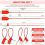 300 Pcs Plastic Tamper Seals, Numbered Zip Ties Security Tags Safety Seals Self Locking 3