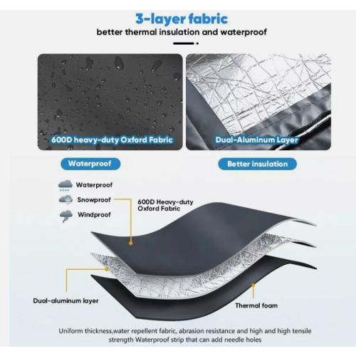 Spa Thermal Blanket 2m x2m 2