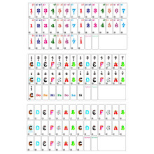 3pcs 61-key piano keyboard stickers for beginners, note strips decals