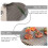 2St Bbq Grillmat , Draagbaar En Eenvoudig Reinigen 8