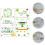 1 set greeting cards with envelopes for st patrick's day 2
