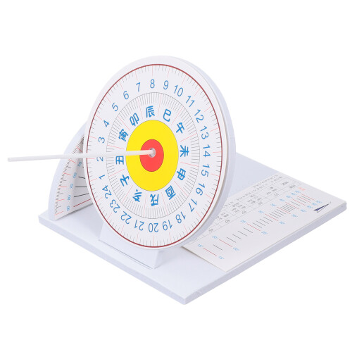 sundial clock solarium model scientific home decor set 2