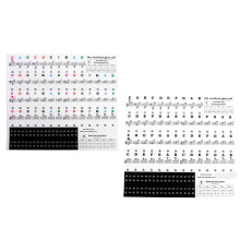 2 sheets beginner piano keyboard stickers adhesive