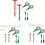 Multi Piece Mini Spreader Tool Kit For Gardeners With Compact Handheld Dispenser And Sowing Tool Model C 2