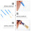 key cap puller ic chip picker lubricating pen cleaning brush set 6