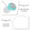 Bouchons Silicone Réduction Bruit Voyage Relaxant 8