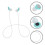 Bouchons Silicone Réduction Bruit Voyage Relaxant 10